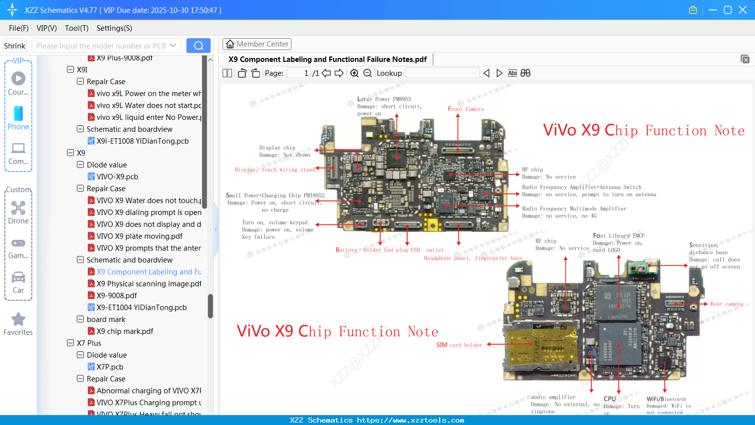VIVO X9 Component Labeling And Functional Failure Notes